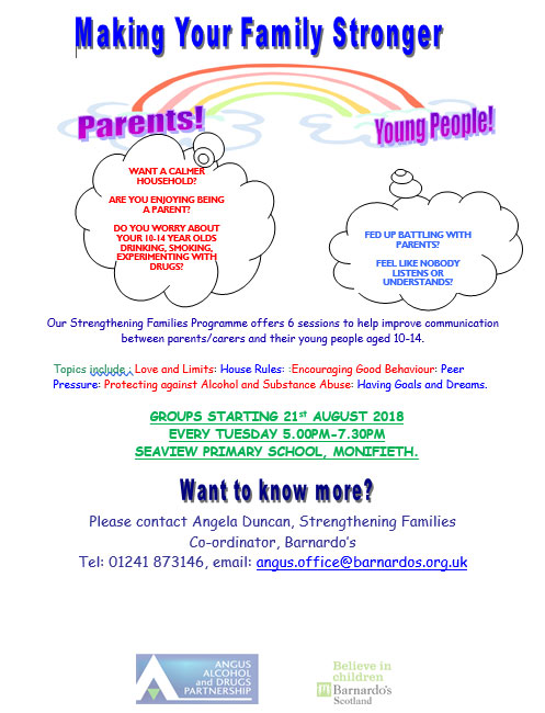 Image of Strengthening Families Poster
