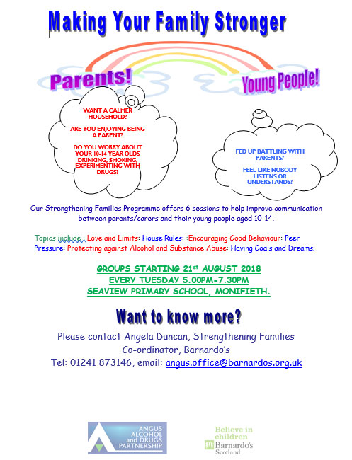 Strengthening Families Poster